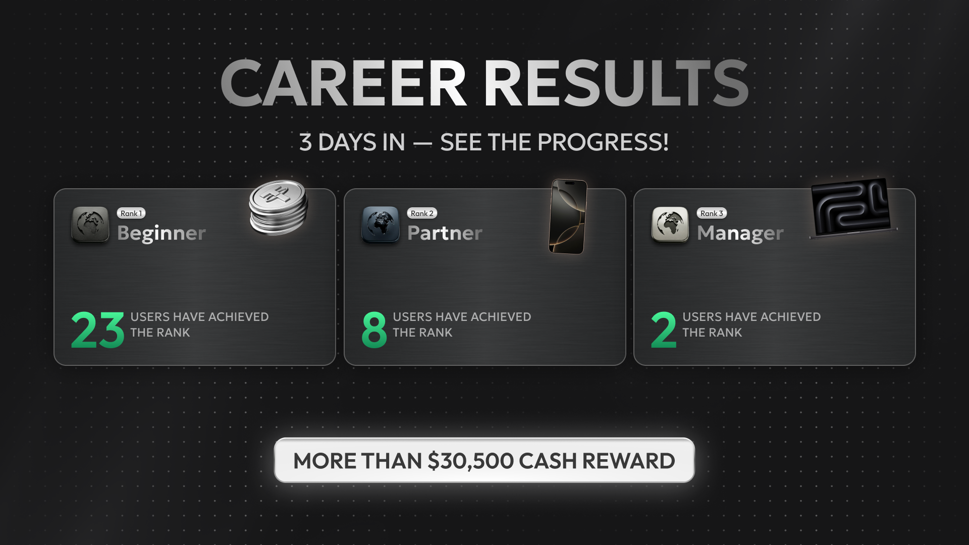 First Ranks Closed in Three Days: $30,500 Going Out to the Builders