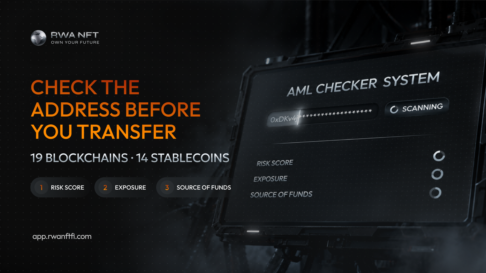Ελέγξτε τη Διεύθυνση Πριν Μεταφέρετε: RWANFTFI AML Checker