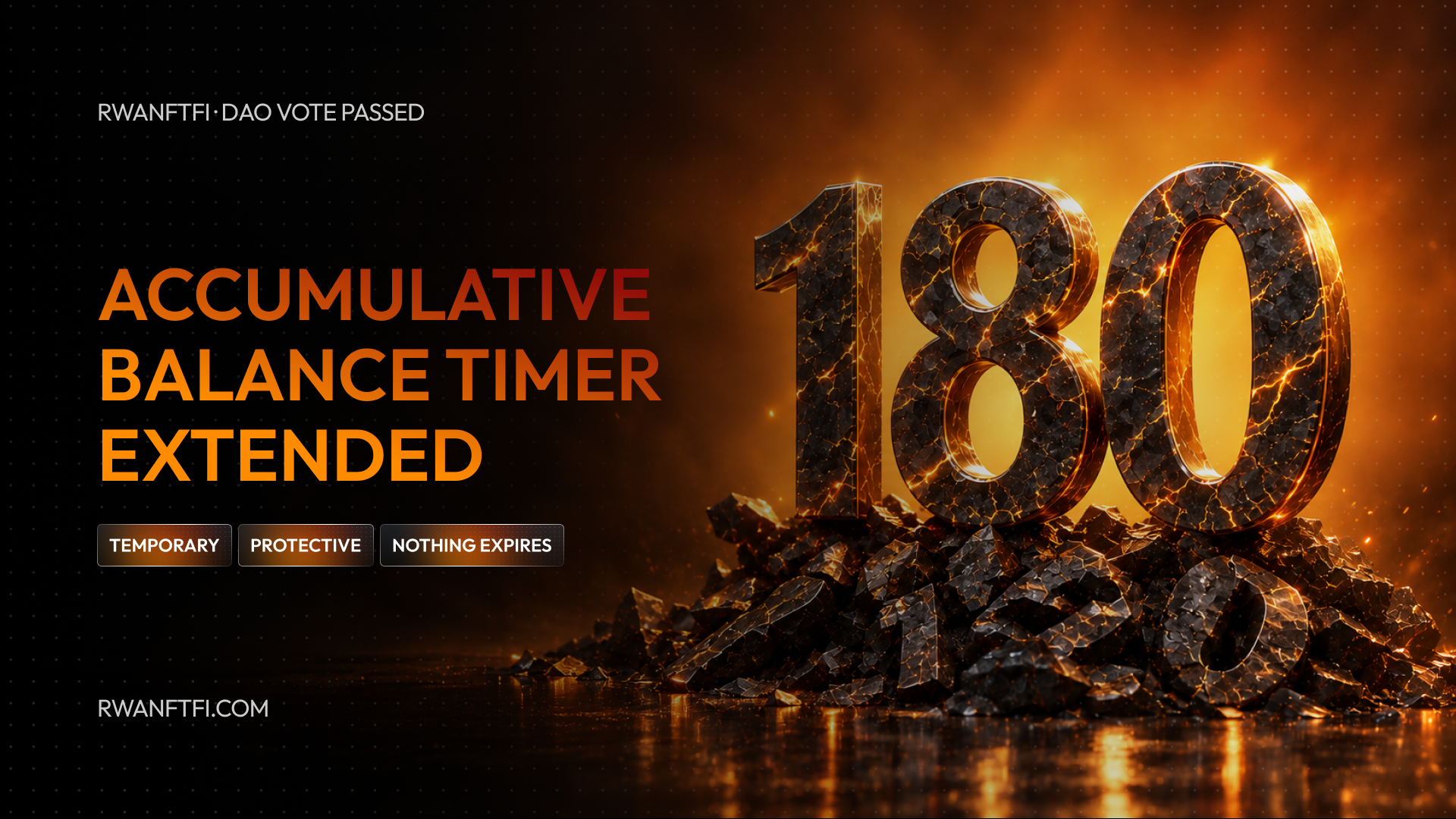 Accumulative Balance Timer Extended to 180 Days - Here's Why