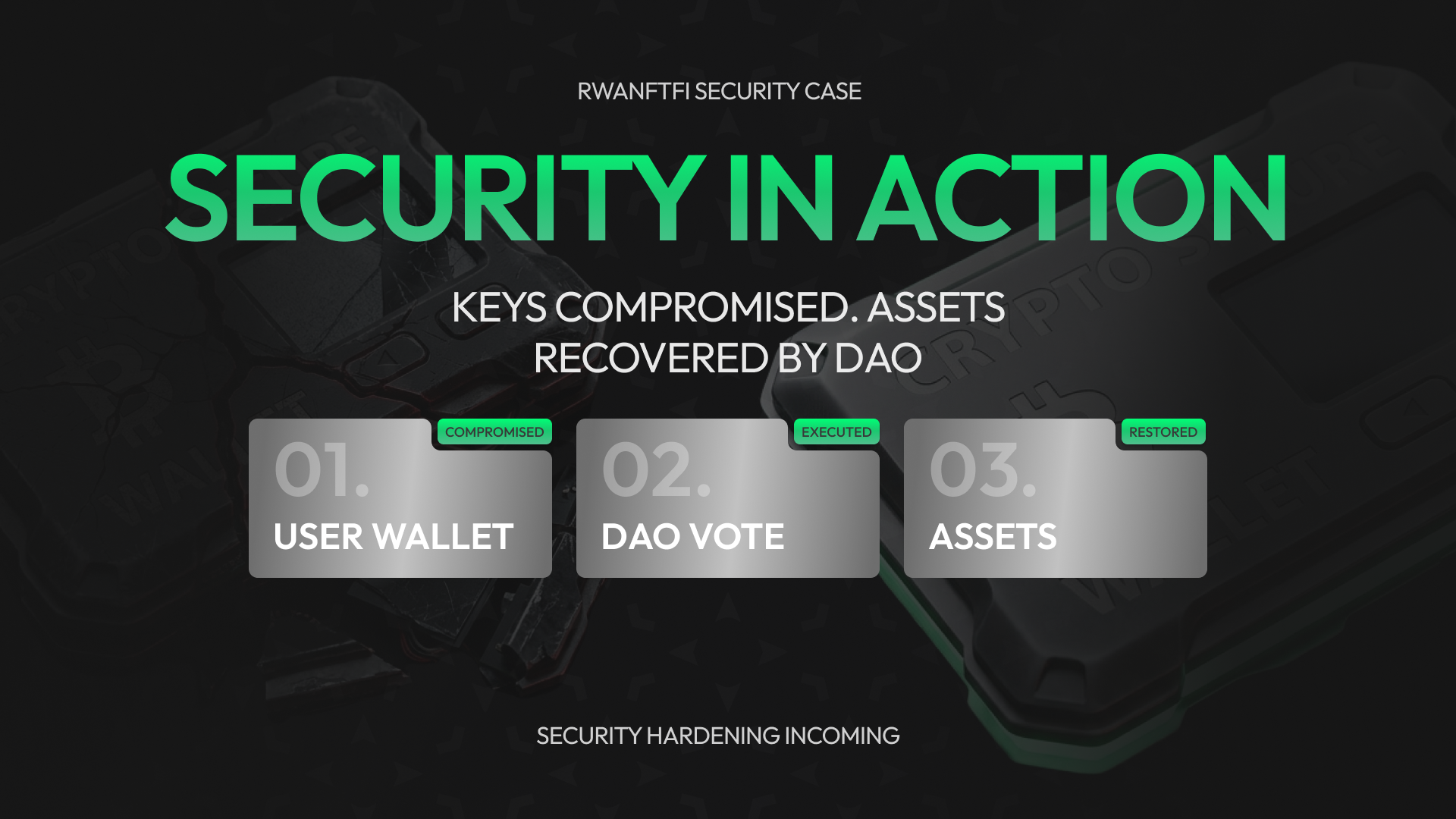Security in Action - A Real Hack, and How the DAO Took It Back